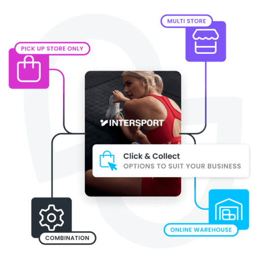 Click and Collect Flexible fulfilment options