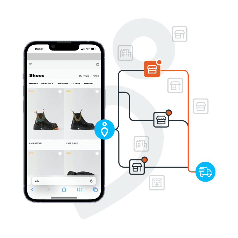 stockinstore omnichannel solutions for Magento Adobe Commerce including Click and Collect Find In Store Ship From Store Store Locator Google Local Inventory Advertising