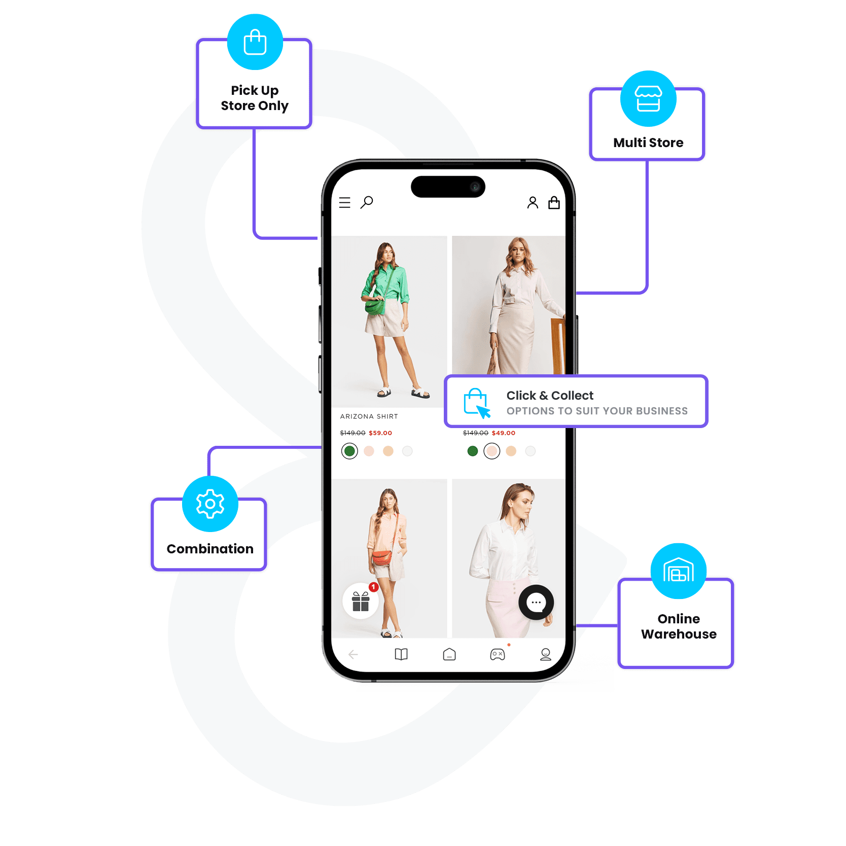 stockinstore omnichannel solutions for Salesforce Commerce Cloud including Click and Collect Find In Store Ship From Store Store Locator Google Local Inventory Advertising