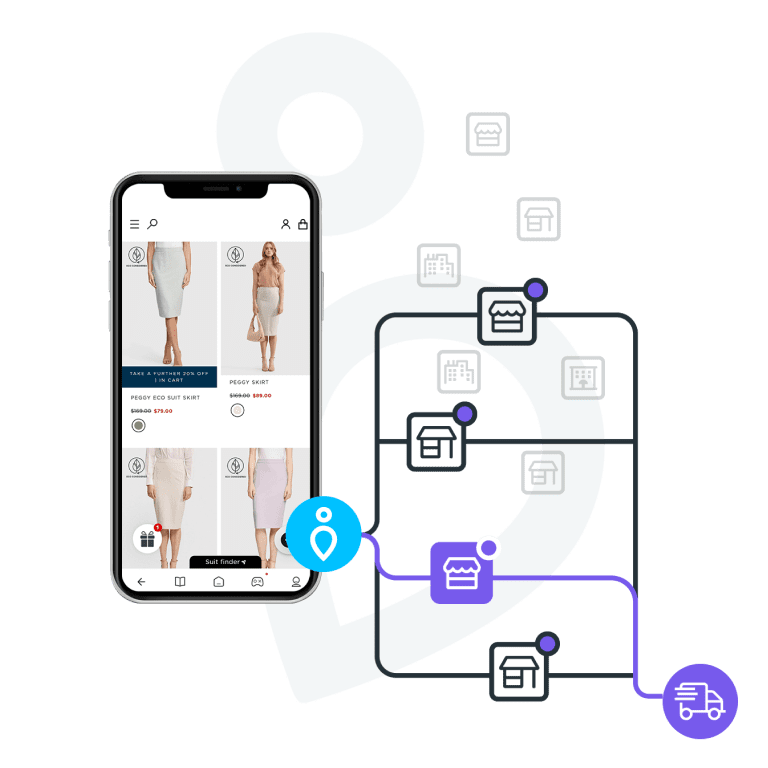stockinstore omnichannel solutions for Salesforce Commerce Cloud including Click and Collect Find In Store Ship From Store Store Locator Google Local Inventory Advertising