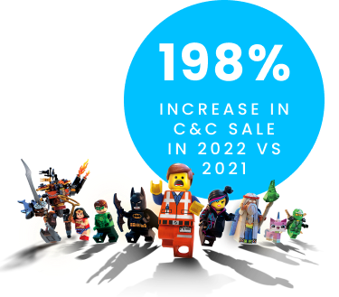 Unlock the power of your store network with stockinstore's omni channel retail solutions