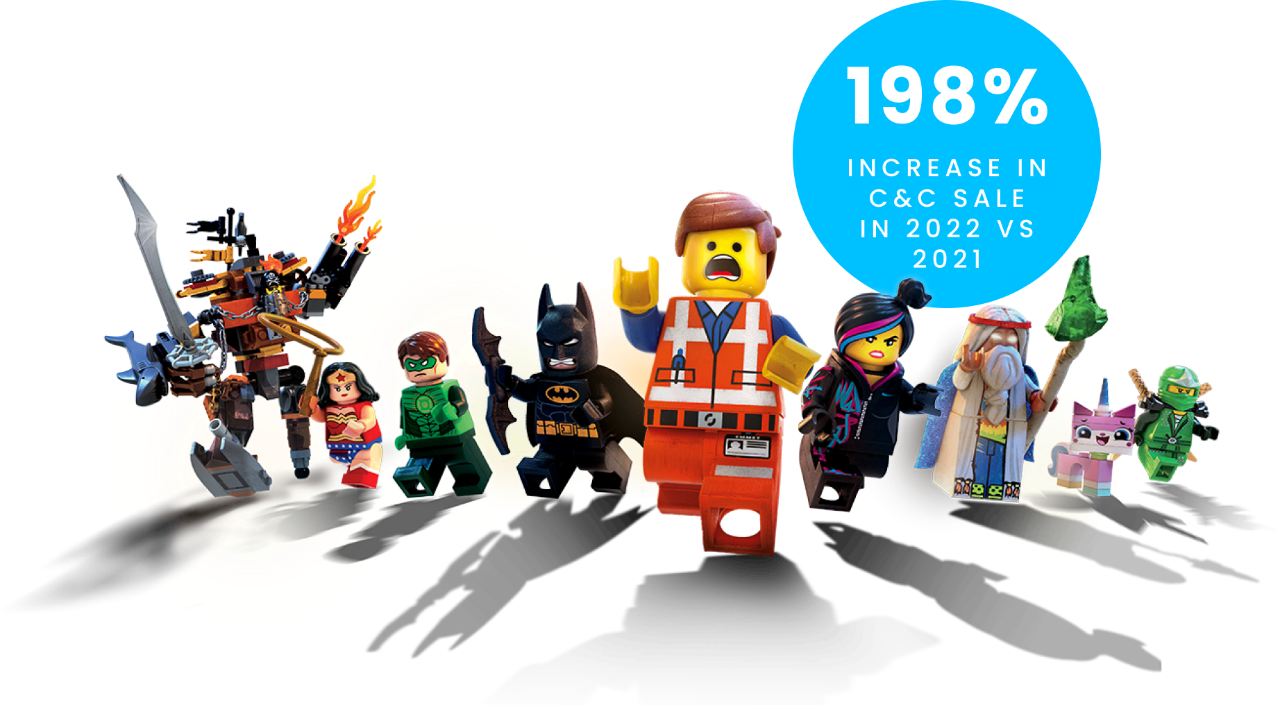 Unlock the power of your store network with stockinstore's omni channel retail solutions