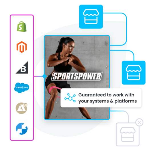 Drive customers into member stores with stockinstore's Find in Store and Click & Collect, or fulfil orders from franchise stores with our Ship from Store solution