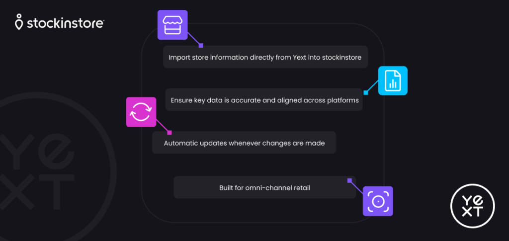 stockinstore and yext integrations helps retailers keep their store information in sync