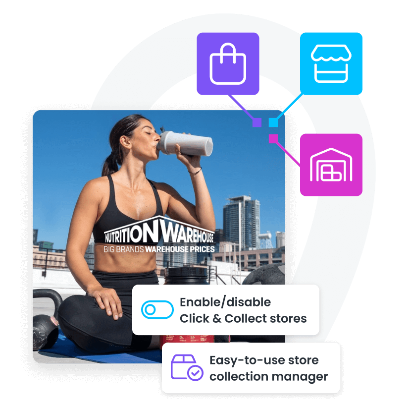 A flexible platform that grows with you