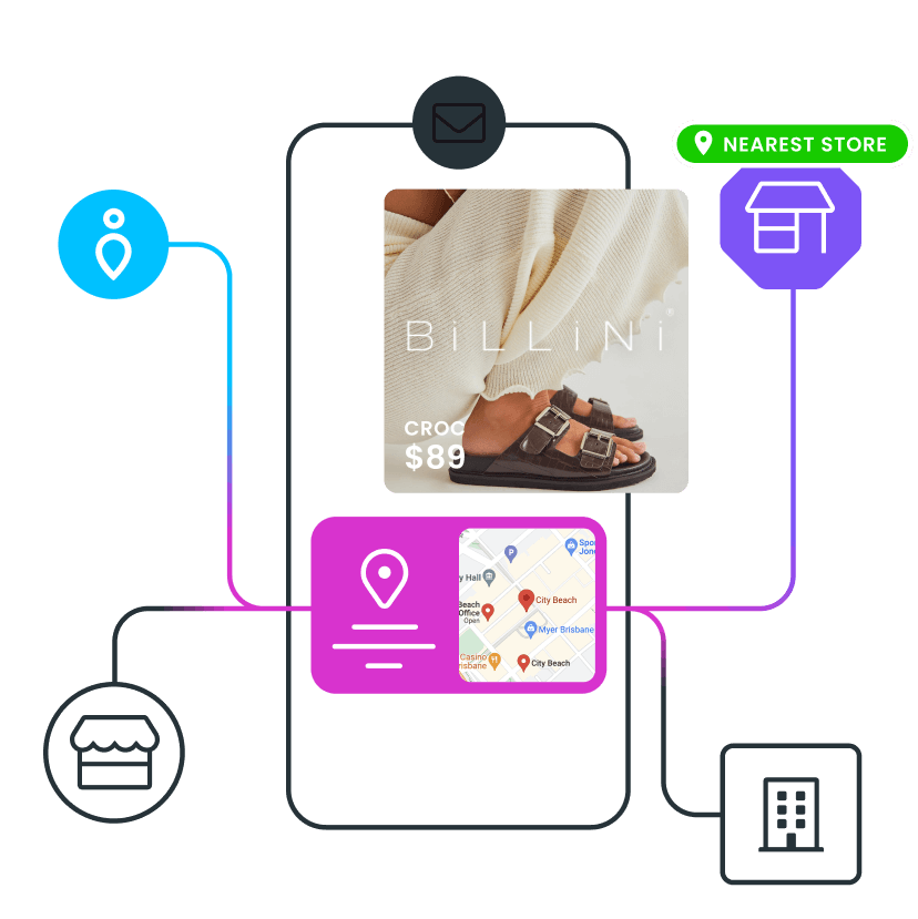 nearest-store-edm-widget-get-more-customers-into-stores-stockinstore