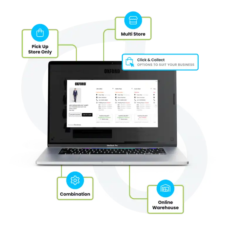 stockinstore omnichannel solutions for Shopify including Click and Collect Find In Store Ship From Store Store Locator Google Local Inventory Advertising