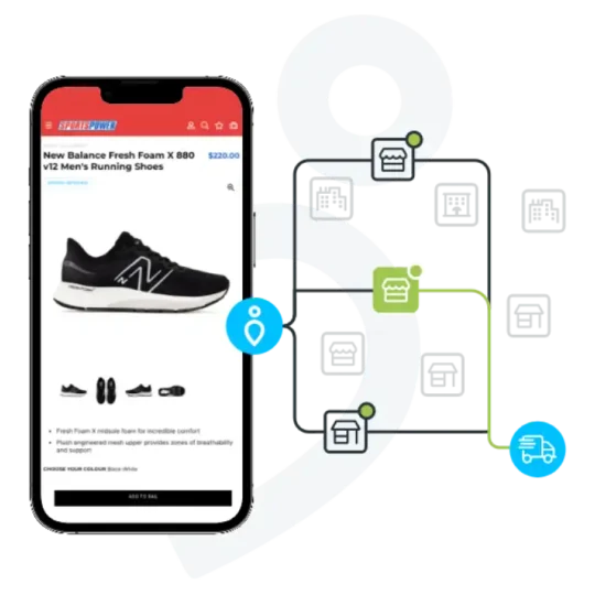 stockinstore omnichannel solutions for Shopify including Click and Collect Find In Store Ship From Store Store Locator Google Local Inventory Advertising