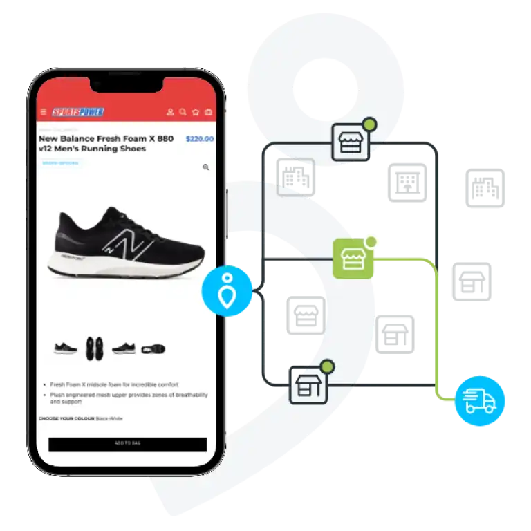 stockinstore omnichannel solutions for Shopify including Click and Collect Find In Store Ship From Store Store Locator Google Local Inventory Advertising