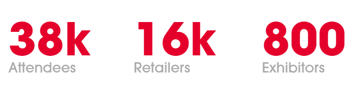 We're heading to the Big Show in New York. stockinstore will be exhibiting their award winning find in store solution at the NRF 2020, the world's largest retail conference. Join us at booth 1713 on level 1.