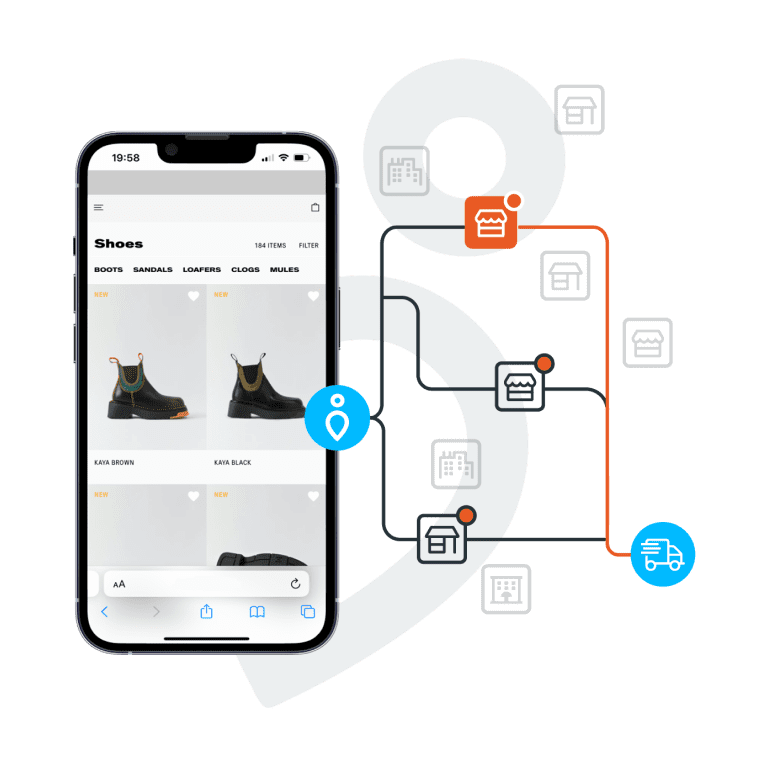 stockinstore omnichannel solutions for Magento Adobe Commerce including Click and Collect Find In Store Ship From Store Store Locator Google Local Inventory Advertising