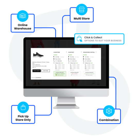 stockinstore omnichannel solutions for BigCommerce including Click and Collect Find In Store Ship From Store Store Locator Google Local Inventory Advertising