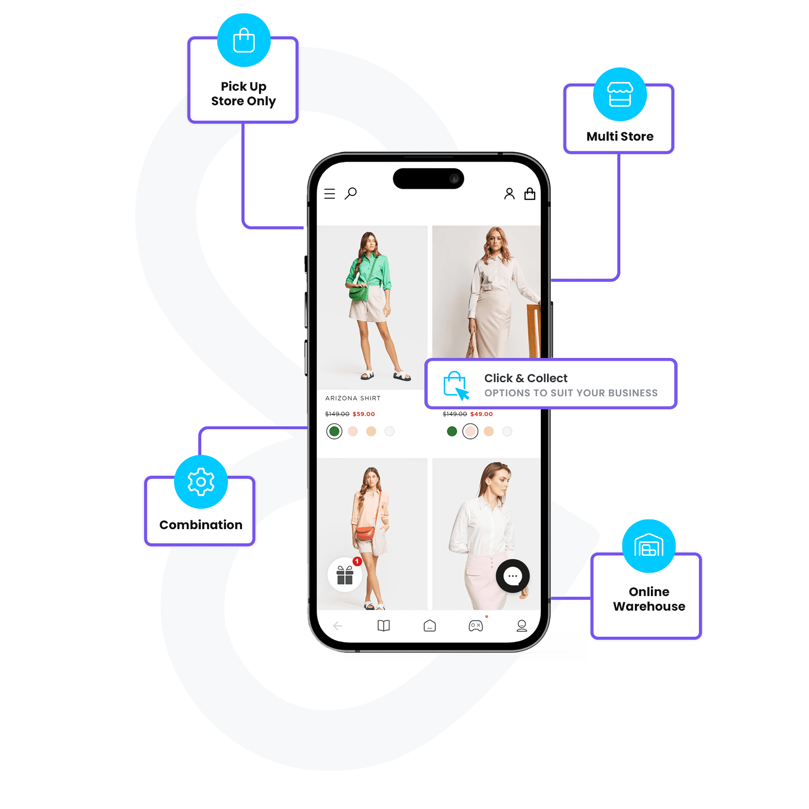 stockinstore omnichannel solutions for Salesforce Commerce Cloud including Click and Collect Find In Store Ship From Store Store Locator Google Local Inventory Advertising