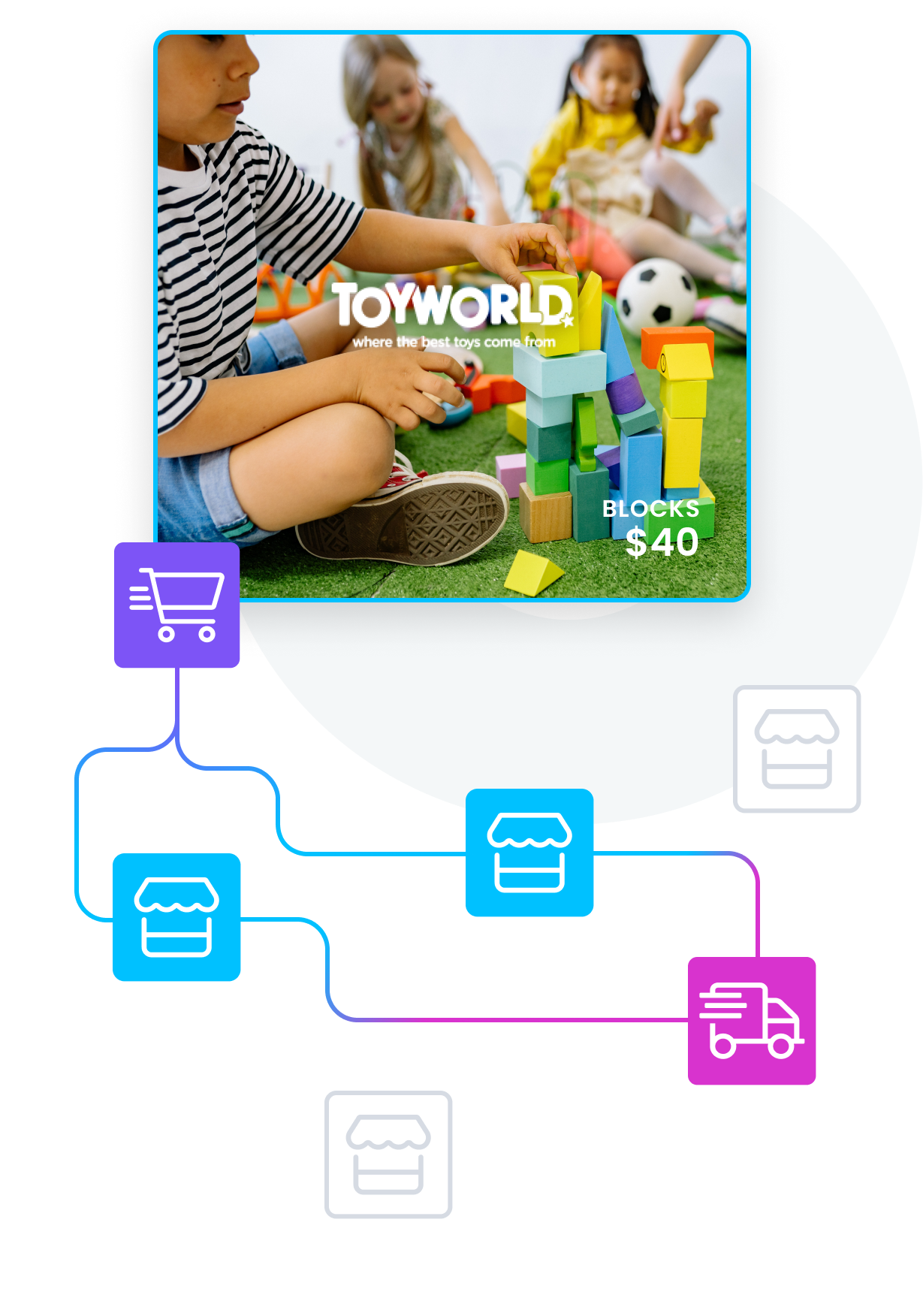 stockinstore's Ship from Store omni channel fulfilment solution solved Toyworld Australia's challenges without additional warehouse or staff investment