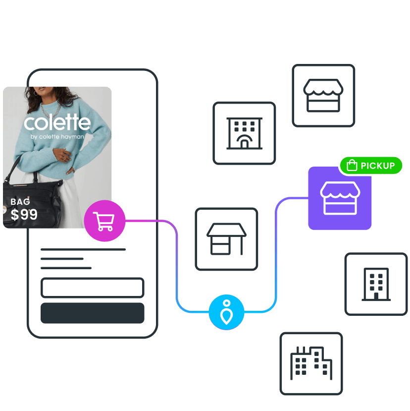 stockinstore's click and collect BOPIS solution for retailers and franchises. Fast. Flexible. Scalable. Affordable