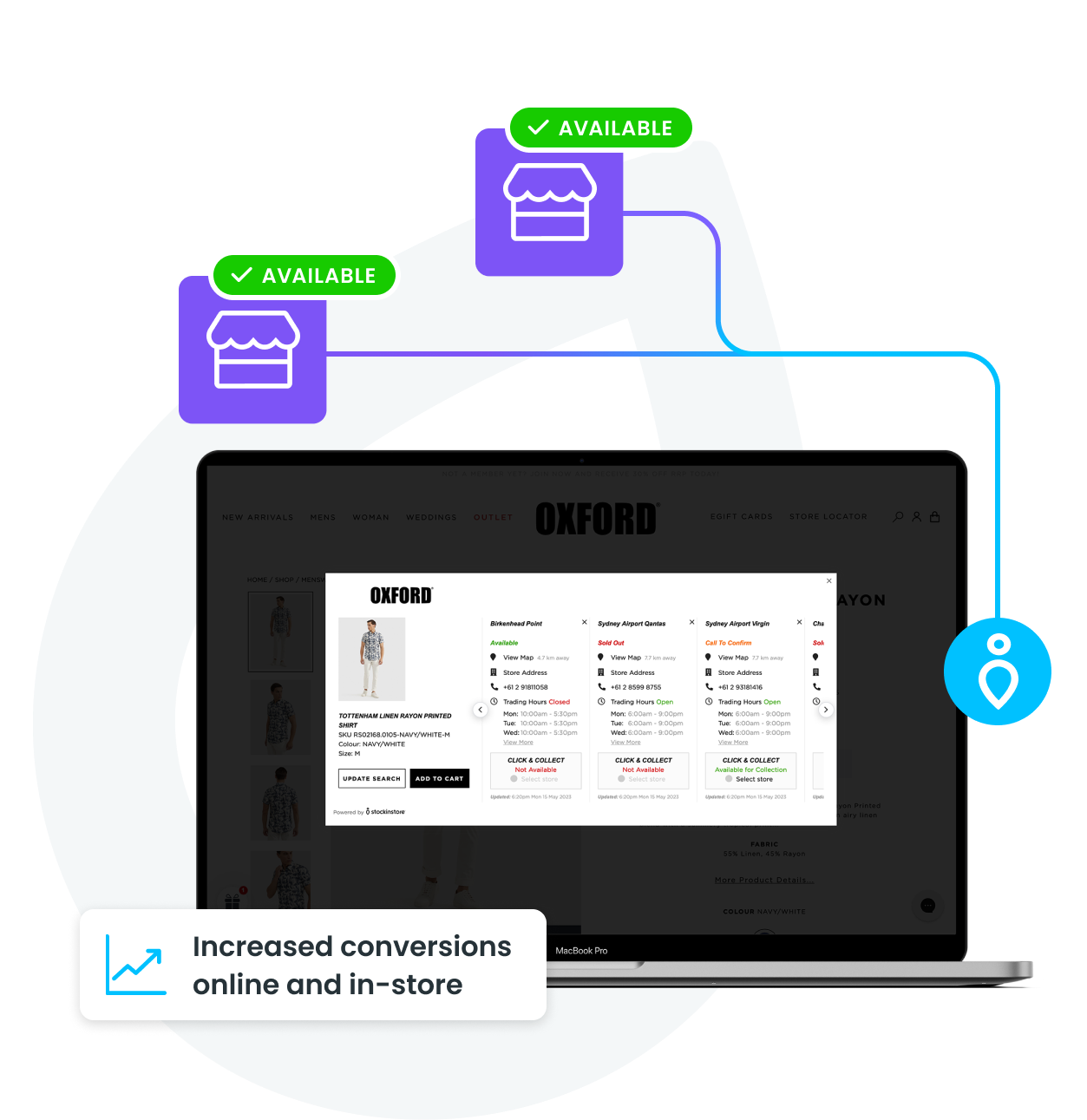 Oxford Shop integrates Click & Collect solution stockinstore