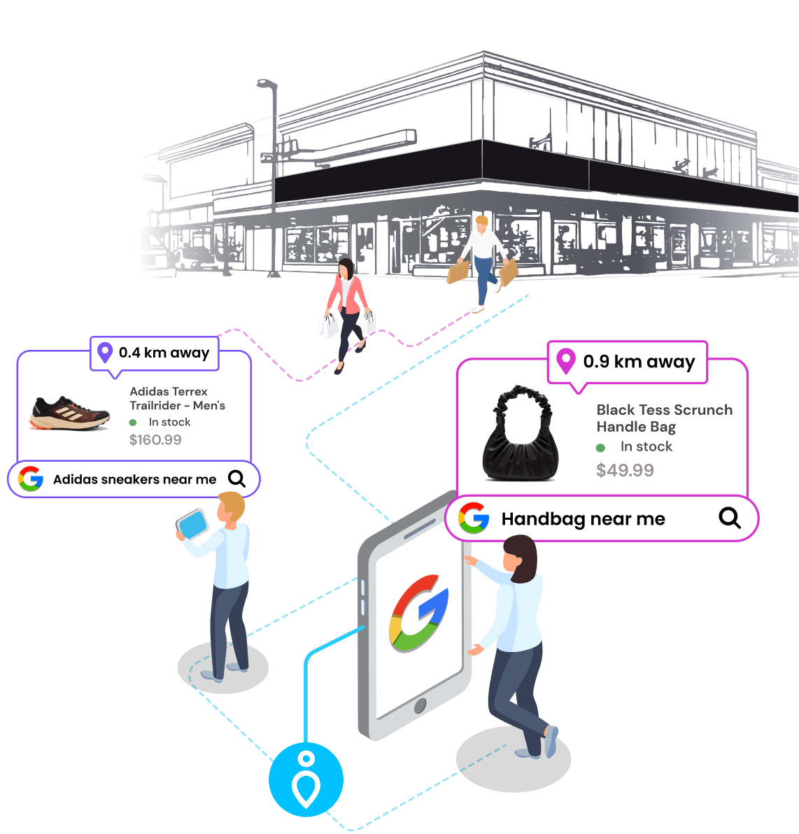 stockinstore has joined Google’s LIA network of a select few pre-approved partners. This enables us to streamline the integration process and maximise online visibility for retailers’ physical stores.